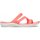 Chaussures Femme Sandales et Nu-pieds Crocs CR.203998-FRES Fresco