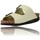 Chaussures Femme Sandales et Nu-pieds Inter-Bios Sandalias Confortable Sandalias Bios con Hebillas para Mujer de Inter-Bios 7206-MM Jaune