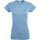 Vêtements Femme T-shirts manches longues Gildan Softstyle Bleu