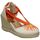 Chaussures Femme Sandales et Nu-pieds MTNG 52799 Beige