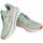 Chaussures Femme Baskets mode On Running ON Cloudsurfer 3WD10441071 0 1071 Vert
