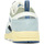 Chaussures Homme Baskets mode Karhu Fusion 2.0 Bleu