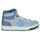 Chaussures Homme Baskets montantes Converse A-COLD-WALL PRO BLAZE V2 FALL TONE Gris / Bleu