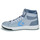 Chaussures Homme Baskets montantes Converse A-COLD-WALL PRO BLAZE V2 FALL TONE Gris / Bleu