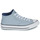 Chaussures Homme Baskets montantes Converse ALL STAR MALDEN STREET CRAFTED Bleu