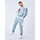 Vêtements Homme Pantalons de survêtement Project X Paris Jogging 2344021 Bleu