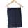 Vêtements Femme Jupes Sweewe jupe courte SWEEWË 38 - T2 - M Bleu Bleu