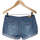 Vêtements Femme Shorts / Bermudas Mango short  34 - T0 - XS Bleu Bleu