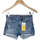 Vêtements Femme Calvin Klein Jeans puff print back logo t-shirt in yellow short  32 Bleu Bleu
