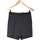 Vêtements Femme Shorts / Bermudas Naf Naf short  34 - T0 - XS Noir Noir