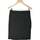 Vêtements Femme Jupes 1.2.3 jupe mi longue  42 - T4 - L/XL Noir Noir
