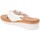 Chaussures Femme Mules Axa -19427A Blanc