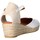 Chaussures Femme Espadrilles Viguera 1757 Espadrilles Femme Blanc Blanc
