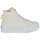 Chaussures Fille Baskets montantes Converse zenske converse majice EVA LIFT Ecru