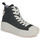 Chaussures Fille Baskets montantes Converse one CHUCK TAYLOR ALL STAR MOVE Noir