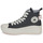 Chaussures Fille Baskets montantes Converse CHUCK TAYLOR ALL STAR MOVE Noir