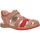 Chaussures Garçon Sandales et Nu-pieds Kickers 895420-30 PLATINIUM 895420-30 PLATINIUM 