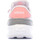 Chaussures Fille Baskets basses adidas Originals GW0324 Rose