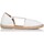 Chaussures Femme Sandales et Nu-pieds Top3 BASKETS  CARLA Blanc