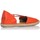 Chaussures Femme Coco & Abricot Top3 BASKETS  CARLA Rouge