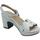Chaussures Femme Sandales et Nu-pieds Wonders F-5880-P Lack Blanc