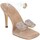 Chaussures Femme Sandales et Nu-pieds Menbur 23724 Rose