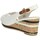 Chaussures Femme Sandales et Nu-pieds Wrangler WL31580A Blanc