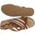Chaussures Femme Sandales et Nu-pieds Wrangler WL31532A Autres
