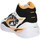 Chaussures Homme Baskets montantes Puma 378328 Blanc