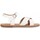 Chaussures Fille Sandales et Nu-pieds Etika 70302 Blanc