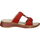 Chaussures Femme Sabots Ara Mules Rouge