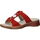 Chaussures Femme Chaussons Ara Mules Rouge