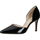 Chaussures Femme Escarpins Högl Escarpins Noir