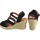 Chaussures Femme Multisport Calzamur Sandale femme  30155 noir Noir