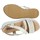 Chaussures Femme points de fidélité Valleverde 55571 Blanc