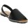 Chaussures Femme Sandales et Nu-pieds Evoca EC414 Noir