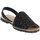 Chaussures Femme Sandales et Nu-pieds Evoca EC412 Noir