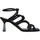 Chaussures Femme Sandales et Nu-pieds Brando LORY 500 Noir