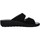 Chaussures Femme Mules Melluso Q60213D Noir