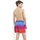 Vêtements Enfant Maillots / Shorts de bain Brave Soul 1677 Multicolore