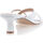 Chaussures Femme Mules Pretty Stories Mules / sabots Femme Blanc Blanc