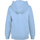 Vêtements Sweats Lilo & Stitch HE1498 Bleu