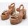 Chaussures Femme Sandales et Nu-pieds Carmela 160786 Marron