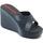Chaussures Femme Sandales et Nu-pieds Ipanema 83423 Colore Fem Black Noir