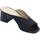 Chaussures Femme Sandales et Nu-pieds Valleverde 28222 Noir