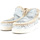 Chaussures Femme Bottes Mou Summer Eskimo Stivaletto Donna White Silver MU.SW211001G Blanc
