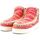 Chaussures Femme Bottes Mou Summer Eskimo Stivaletto Donna Pink MU.SW211032K Rose