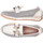 Chaussures Femme Derbies & Richelieu Hispanitas HV232809-005 Blanc