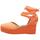 Chaussures Femme Espadrilles Viguera 2073 Orange