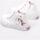 Chaussures Fille Baskets basses Osito NVS14177 Blanc